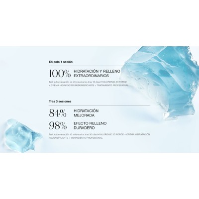 Crema Hidratación Redensificante Soft Sorbet Timexpert Hydraluronic Germaine de Capuccini